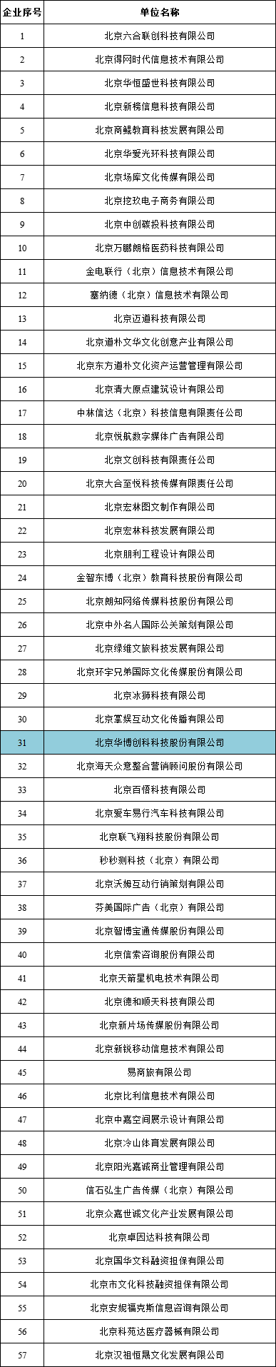 1694434043281.png 微信图片_20230911200544.png